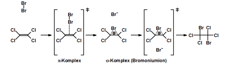 Reaktionschema