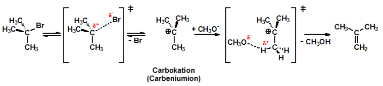 Reaktionschema