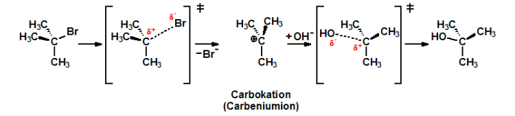 Reaktionschema