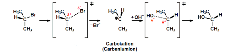 Reaktionschema